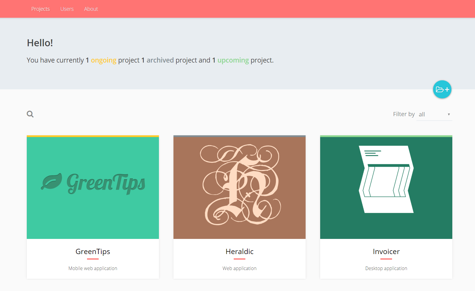 Projects